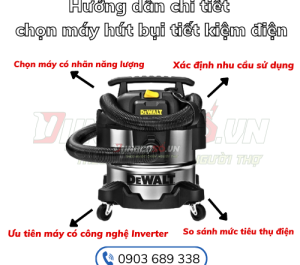 Hướng Dẫn Chi Tiết Cách Chọn Máy Hút Bụi Tiết Kiệm Điện 