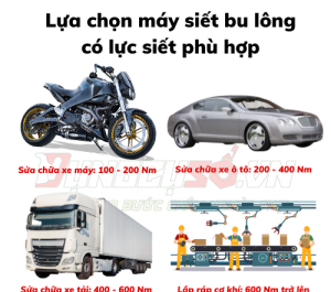 Lựa Chọn Máy Siết Bu Lông Có Lực Siết Phù Hợp
