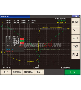 Thiết bị đo và phân tích trở kháng HIOKI IM9000