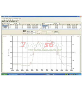 Thiết bị phân tích chất lượng điện HIOKI SF1001