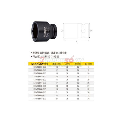 Đầu tuýp 1/2″ 24mm Stanley STMT89451-8B