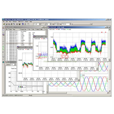 Phần mềm phân tích chất lượng điện HIOKI 9624-50 (PQA-HiVIEW PRO)
