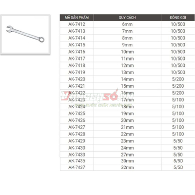 Cờ lê vòng miệng xi mờ 24mm Asaki AK-7430