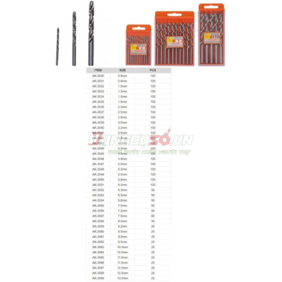 Mũi khoan sắt & inox 12.5mm Asaki AK-3568